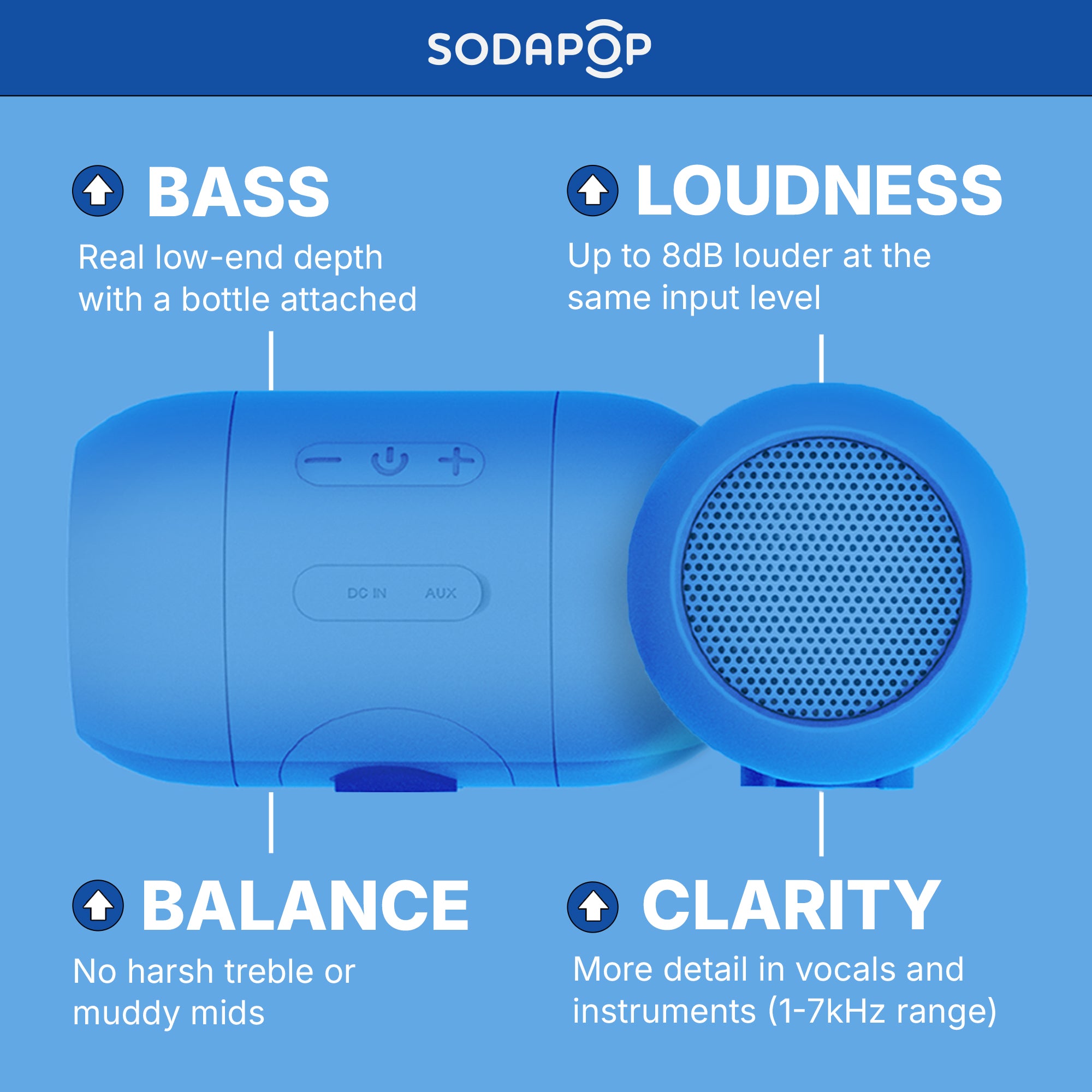 Sodapop - Bluetooth Speaker - Sunburn